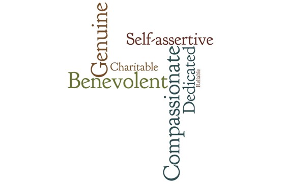 Wordle: Wordle