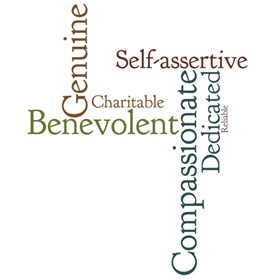 Wordle: Wordle